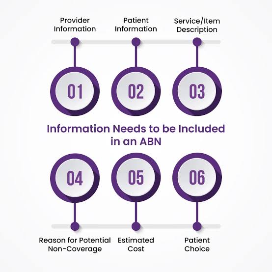 Information need to be added in abn